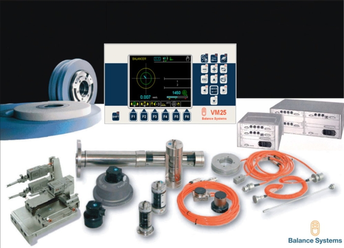 Balance Systems – In\Post Process Gauge