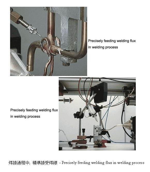 Optional Auto Soldering Wire Feeder