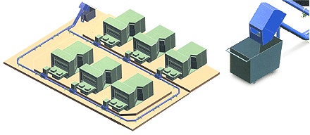 Pipe Conveyor System