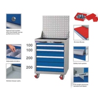 Mobile Tool Cabinet - Heavy Duty