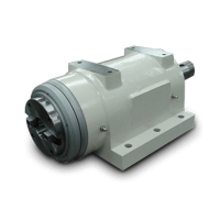 Spindle Unit Spindle Unit