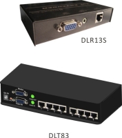 影音&訊訊延長器(50/150/300M) 影音&訊訊延長器(50/150/300M)