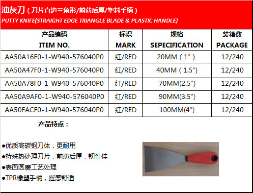 油灰刀（刀片直边三角形/塑料手柄）