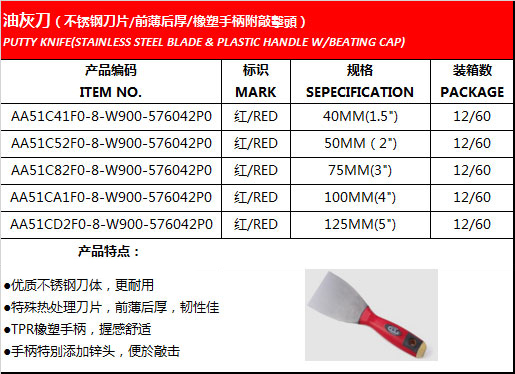 油灰刀（不锈钢刀片/橡塑手柄附敲击头）