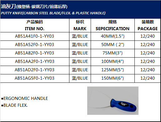 PUTTY KNIFE(CARBON STEEL BLADE/FLEX. & PLASTIC HANDLE)