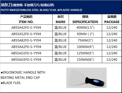 PUTTY KNIFE(STAINLESS STEEL BLADE/ FLEX. &PLASTIC HANDLE)