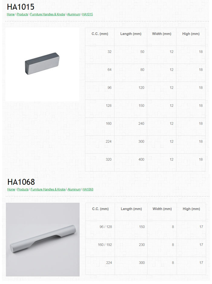 Furniture handles & knobs aluminum