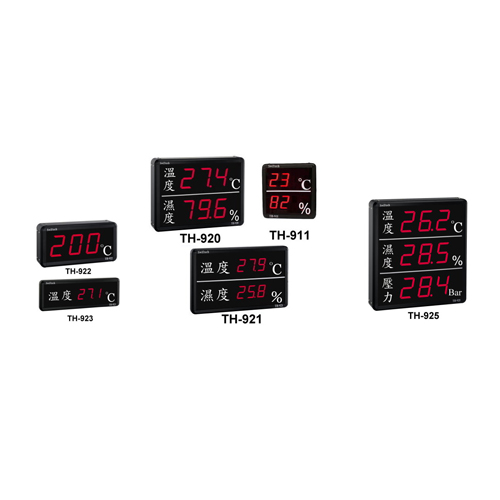 Large-Scale LED Temperature & Humidity Display