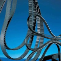 Automotive Belts Automotive Belts