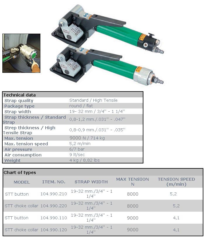 Pneumatic Tensioner Tool/ Pneumatic Tensioners for steel Strap with Seals