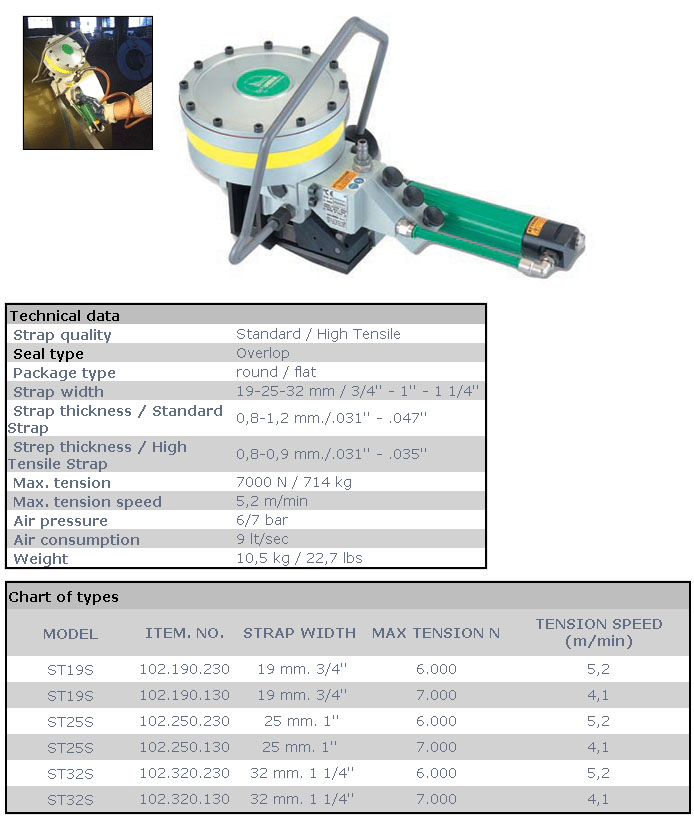 Pneumatic Strapping Tool with Seal / Pneumatic Tensioners