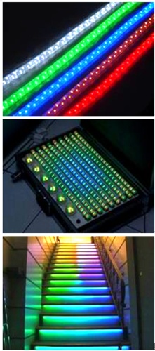LED灯具
