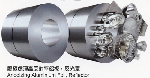 ALMECO-Anodizing Aluminium Foil, Reflector