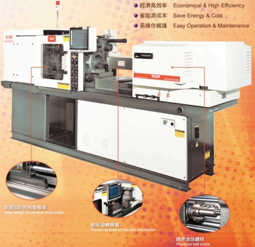 电气式射出成型机