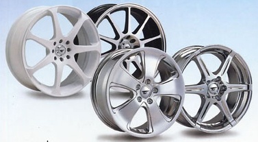 Aluminum wheels