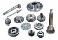 Synchronizer rings