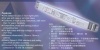 Electronic Ballasts Patented Around the World