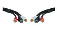 S-Video or S-VHS (also called Y/C video) cables