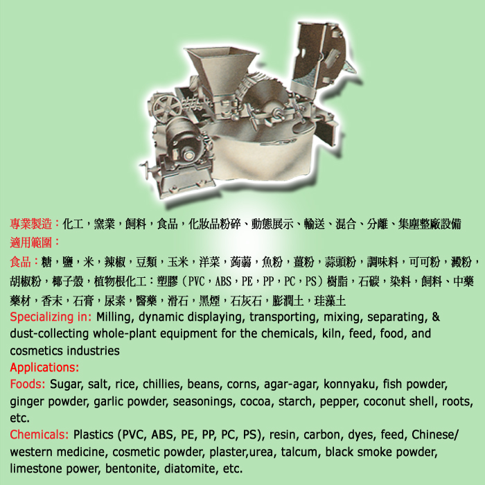 High-speed Micon Hammer Mill High-speed Micon Hammer Mill