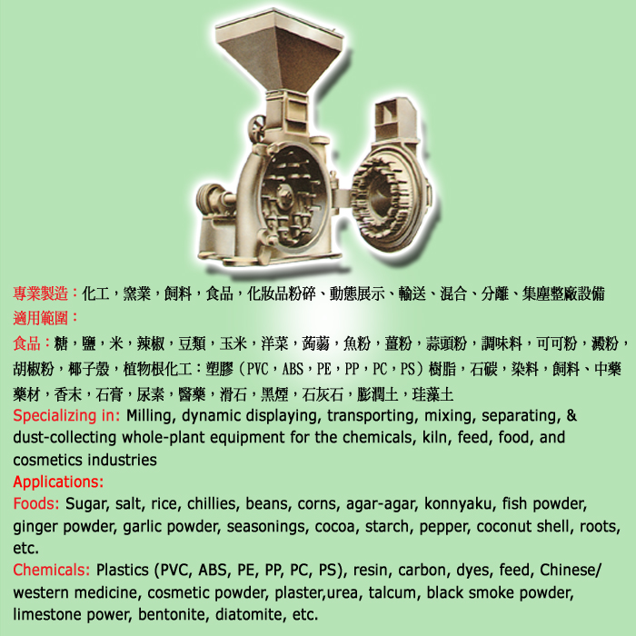 High-speed Beater Square/Round Mill High-speed Beater Square/Round Mill