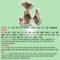 High-speed Beater Square/Round Mill High-speed Beater Square/Round Mill