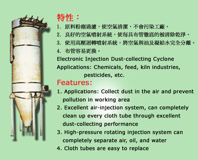 Electronic Injection Dust-collecting Cyclone