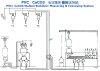 PVC/ CaCO3/ Ballast Stabilizer Measuring & Conveying System