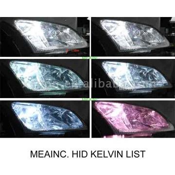 HID Kit Xenon Headlamp System