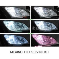 HID Kit Xenon Headlamp System