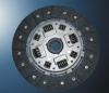 clutch plates