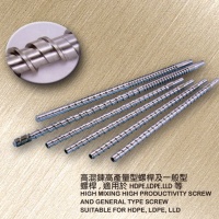 HIGH MIXING HIGH PRODUCTIVITY SCREW