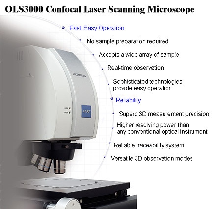 Confocal Laser Scanning Microscope Confocal Laser Scanning Microscope