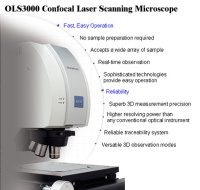 Confocal Laser Scanning Microscope