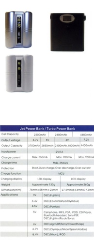 Jet Power Bank
