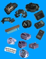 Molding injection products