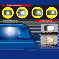 Super-bright LED light-source modules for automobile interiors