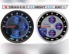 EL Dashboards, High Performance Gauges