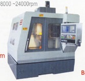 Numerical Control E/M Machining Series