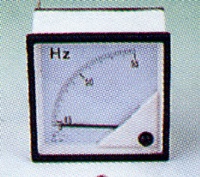 Panel Meters