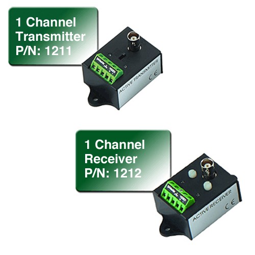 Active Balun Active Balun