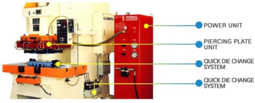 印刷电路板油压冲孔脱料系统