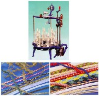 Braiding Machine Braiding Machine