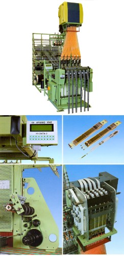 Computer Jacquard loom Computer Jacquard loom