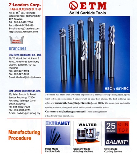 Solid Carbide Cutting Tools