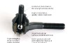 Tie Rod End