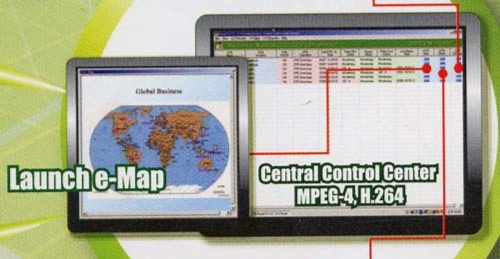 Central Control Center MPEG-4, H.264 Central Control Center MPEG-4, H.264
