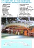 Multi-Purpose Coating Machine