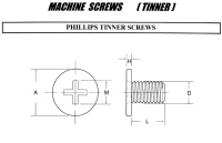 MACHINE SCREWS(TINNER)