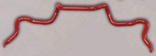 Stabilizers Stabilizers