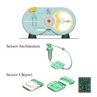 SAW Pico-Gram Balance SAW Pico-Gram Balance